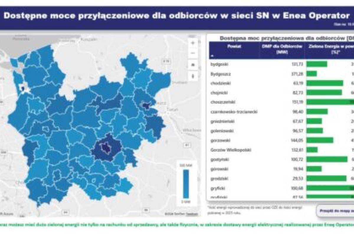 Nowa mapa Enei ułatwia planowanie inwestycji w OZE